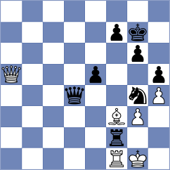 Borawski - Maltsevskaya (Chess.com INT, 2021)