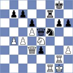 Korol - Galiot (chess.com INT, 2023)