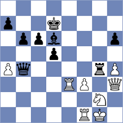 Osiecki - Prieto Aranguren (chess.com INT, 2024)