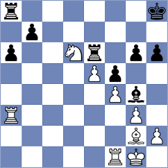 Kotepalli - Sorkin (Chess.com INT, 2020)