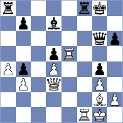 Caruana - Antipov (chess.com INT, 2024)