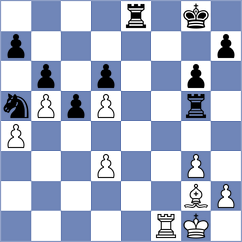 Lujan - Mordido (Chess.com INT, 2021)