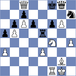 Iljushin - Tomilin (chessassistantclub.com INT, 2004)