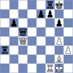 Adelman - Golubev (chess.com INT, 2024)