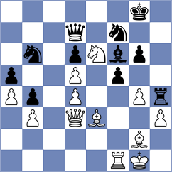 Harsha - Annaberdiyev (chess.com INT, 2024)