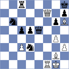 Fedorov - Arvola (chess.com INT, 2021)