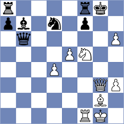 Boros - Harriott (chess.com INT, 2024)