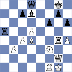 Sanchez - Ulanov (Chess.com INT, 2020)