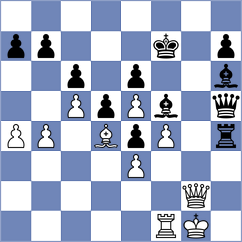 Mena - Kostic (chess.com INT, 2024)