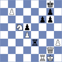 Huang - Bezerra (chess.com INT, 2023)