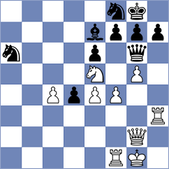 Kazakouski - Tan (chess.com INT, 2024)