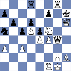 Msellek - Suvorov (chess.com INT, 2024)