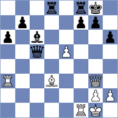 Gonzalez Vega - Saha (chess.com INT, 2024)
