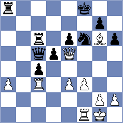 Sarkar - Brunner (chess.com INT, 2021)