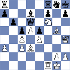 Derjabin - Akylbekov (chess.com INT, 2022)