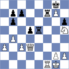 Osuna Vega - Derichs (chess.com INT, 2023)