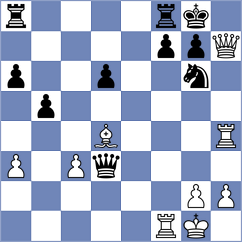 Noritsyn - Yao (chess.com INT, 2021)