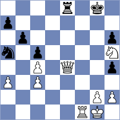 Bazarov - Bilych (chess.com INT, 2023)