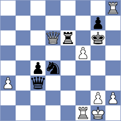 Hua - Andreev (chess.com INT, 2023)