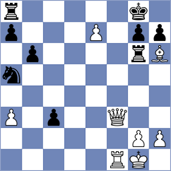 Martinovici - Mujumdar (Chess.com INT, 2021)