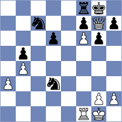 Yonal - Bengtson (chess.com INT, 2021)