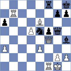 Zomorrodian - Mizzi (chess.com INT, 2024)