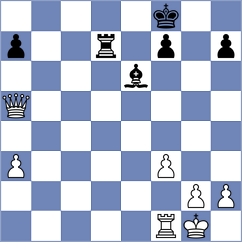 Sonis - Markidis (Chess.com INT, 2021)