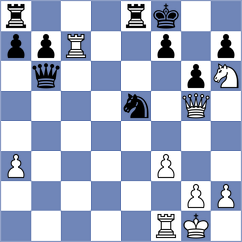 Maltsevskaya - Mekhitarian (chess.com INT, 2023)