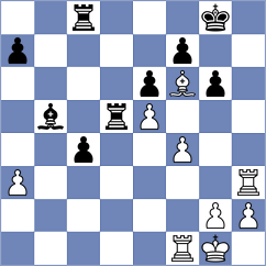 Poddubnyi - Hernandez Amura (chess.com INT, 2024)