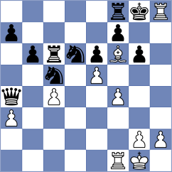 Nayak - Santos (chess.com INT, 2023)