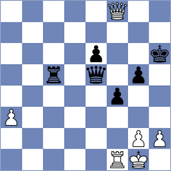 Diaz Perez - Tari (chess.com INT, 2023)