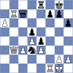Sethuraman - Grischuk (chess.com INT, 2024)