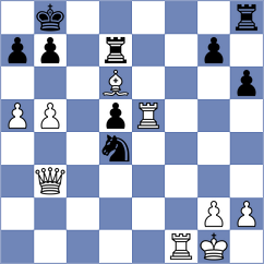 Aravindh - Teiitbaev (chess.com INT, 2024)