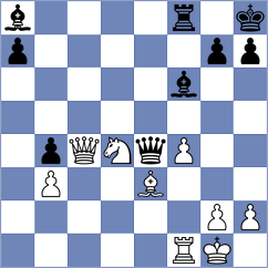 Abdukhakimov - Bakhmatsky (chess.com INT, 2024)