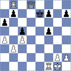Sudhanshu - Biknazarov (Chess.com INT, 2021)