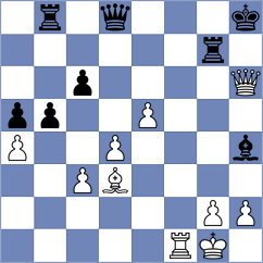 Clarke - Jobava (Chess.com INT, 2020)