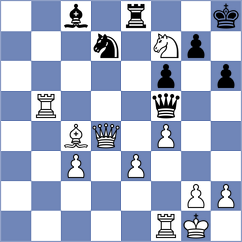 Rajdeep - Viana (chess.com INT, 2024)