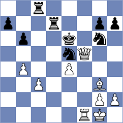 Trimitzios - Grochal (chess.com INT, 2021)