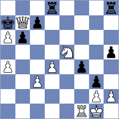 Balkum - Spichkin (chess.com INT, 2024)