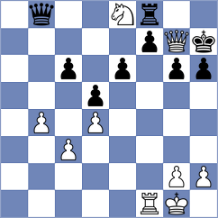Fakhretdinova - Saim (chess.com INT, 2023)