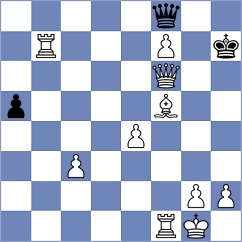 Bryzgalin - Safin (Chess.com INT, 2020)