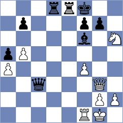 Hansen - Kabanov (Chess.com INT, 2021)