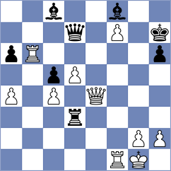 Bazeev - Sahakyan (chess.com INT, 2022)