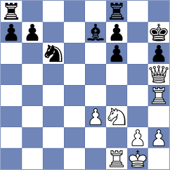Grebeniuk - Volovich (chess.com INT, 2023)