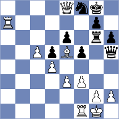 Papasimakopoulos - Azadaliyev (chess.com INT, 2022)