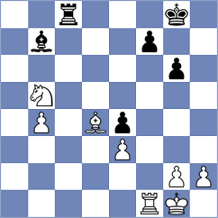 Drygalov - Akkarakaran (chess.com INT, 2023)