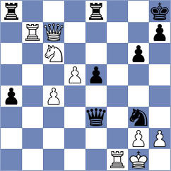 Zazuliak - Gulamali (Chess.com INT, 2016)