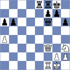Yu - Wang (Chess.com INT, 2019)