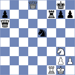 Fernandez - Floresvillar Gonzalez (chess.com INT, 2024)