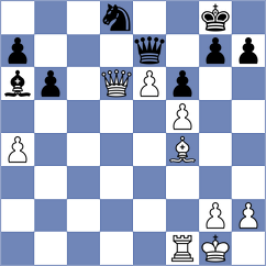 Eljanov - Iliaguev (chess.com INT, 2023)